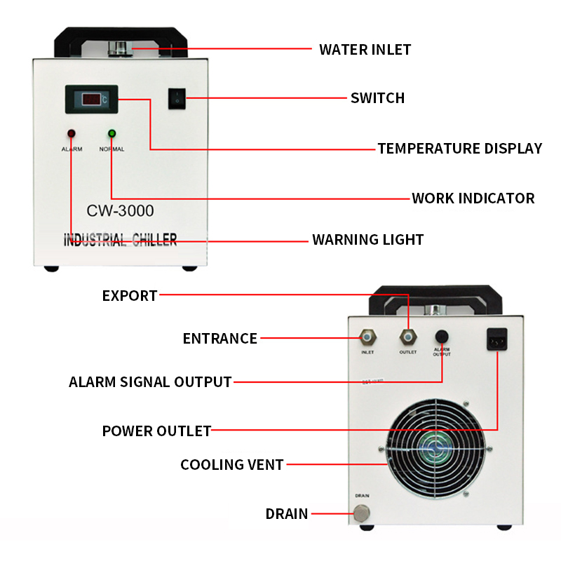 Laser Chiller Water Cooler - Enfriador de Agua Industrial CW-3000AG 9L