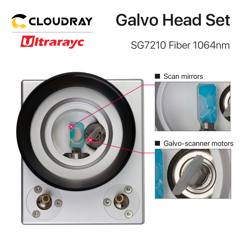 Cloudray-Cabezal de escaneo lá - Galvo Scan Head reseña y precio