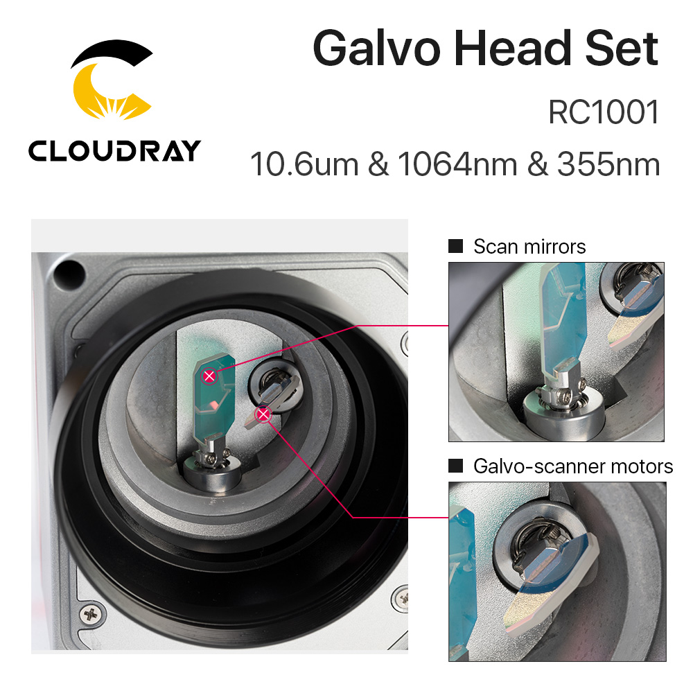 Cloudray-escáner de Galvo de e - Galvo Scan Head reseña y precio