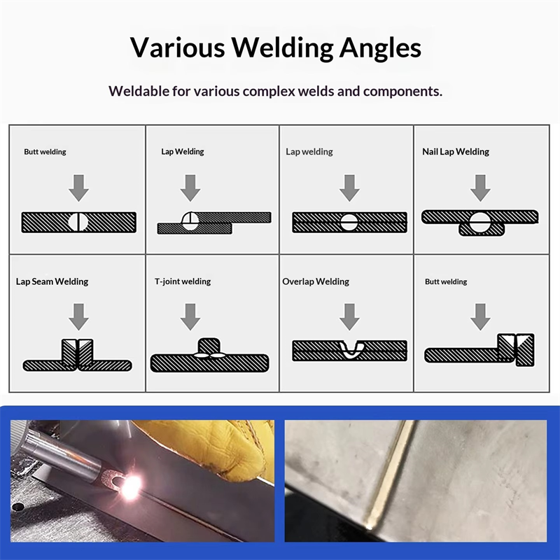 Nueva Máquina de Soldadura Lás - Handheld Laser Welding Machine reseña y precio
