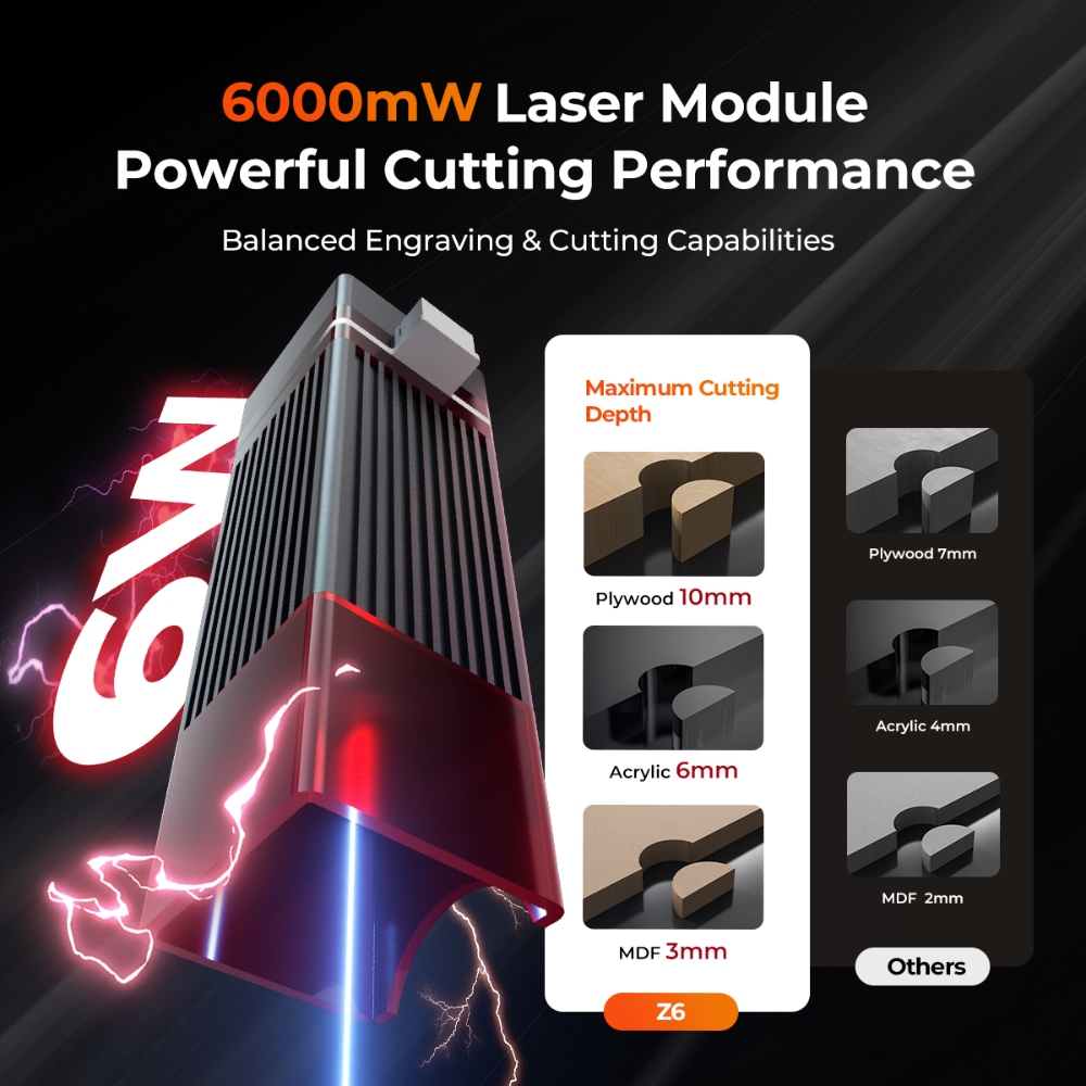 ELIDOR Z6 6W grabador y máquin - Industrial Handheld Laser Engraver reseña y precio
