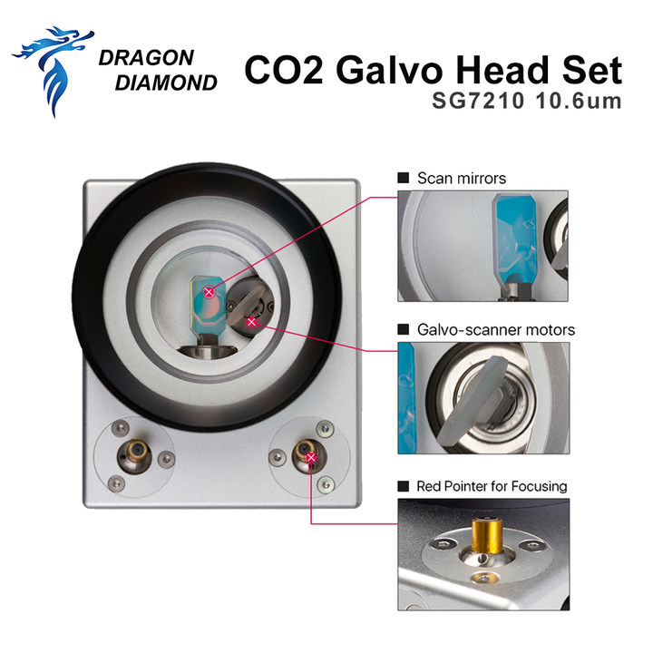 Cabezal de Escaneo Galvo de Fi - Galvo Scan Head reseña y precio